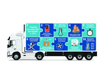 Precio fijo Mercancía refrigerada en Brussel BE